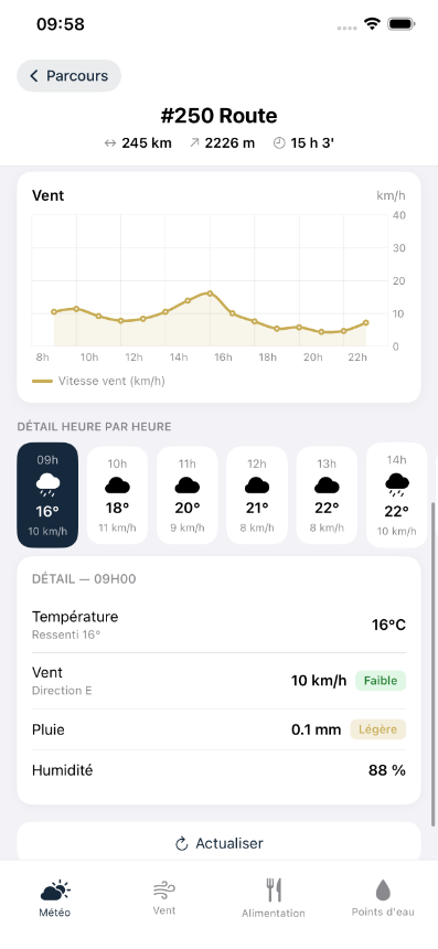 Météo GPX Companion
